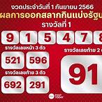หวย2ตัว บาทละเท่าไหร่